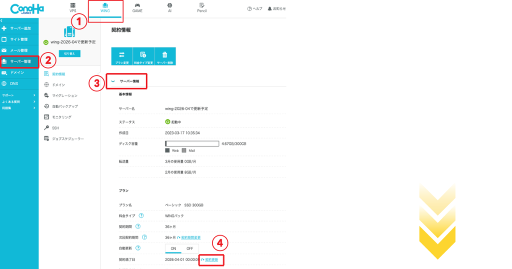 ConoHa WINGの契約更新手順。サーバー管理メニューのサーバー情報から「契約更新」ボタンを選択する画面。