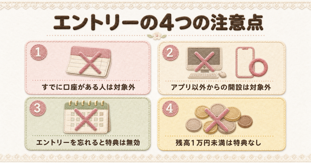 三菱UFJ銀行の夏エンジョイキャンペーンやエントリーにおける4つの注意点。既存口座やアプリ外開設の対象外リスク。