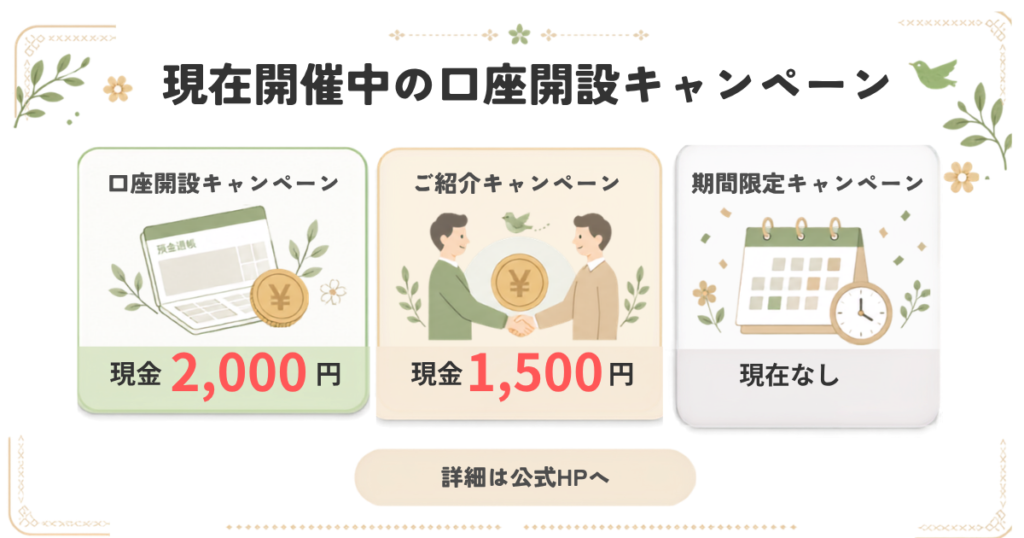 三菱UFJ銀行の口座開設キャンペーン実施状況。常設の新規開設・紹介特典と不定期の期間限定企画の3つを分類。