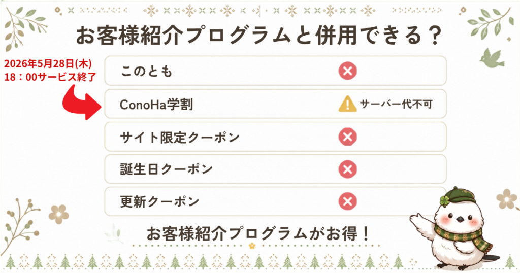 ConoHa WINGお客様紹介プログラムと併用できるクーポンを比較。「このとも」「サイト限定」「更新」は併用不可、「学割」はサーバー代不可、紹介プログラムが最安。