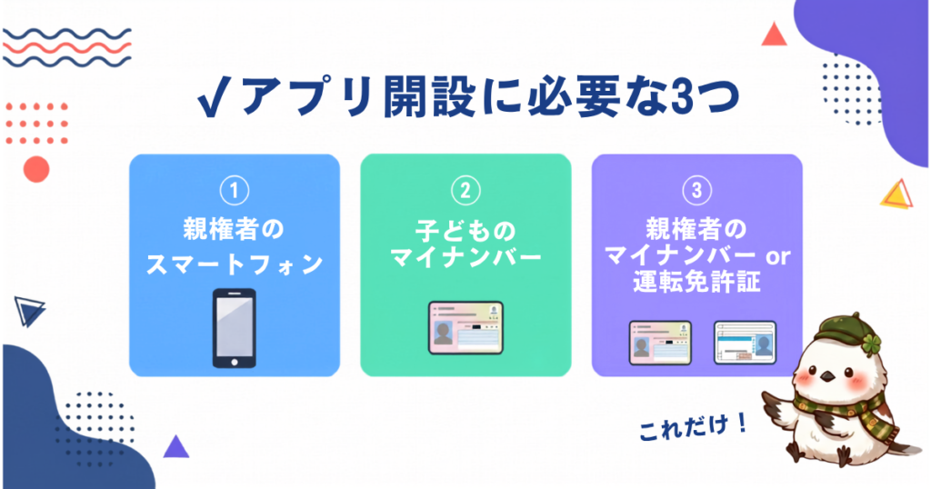 三菱UFJ銀行の口座開設アプリに必要なもの。親のスマホ、子のマイナンバー、親の本人確認書類の3点。