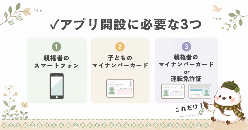三菱UFJ銀行の口座開設アプリに必要なもの。親のスマホ、子のマイナンバー、親の本人確認書類の3点。