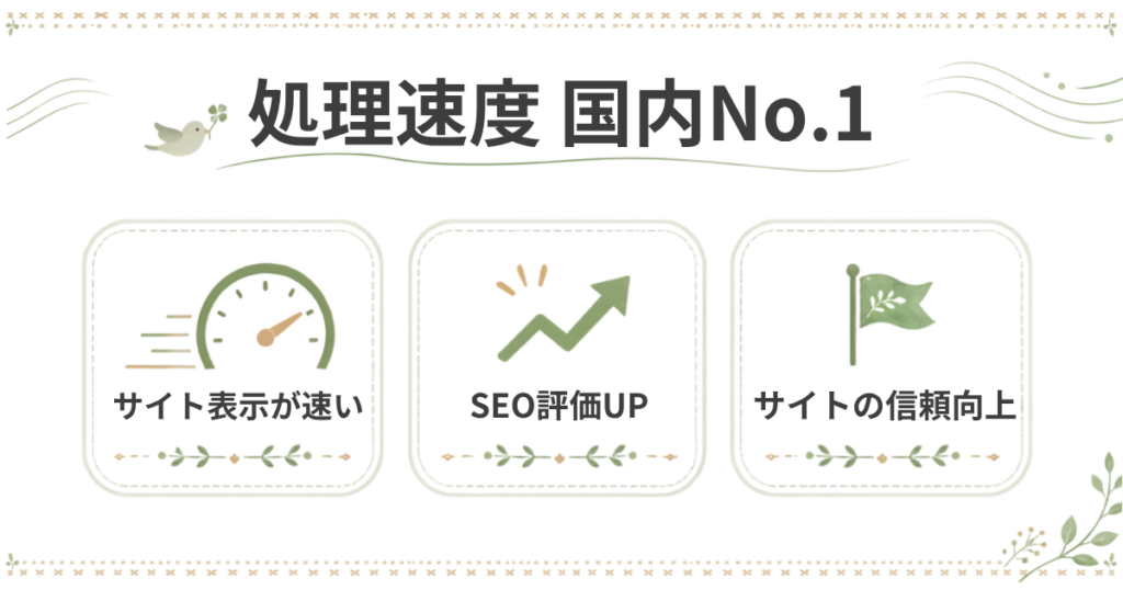国内No.1の処理速度を誇るConoHa WINGの強み。サイト表示速度の高速化がSEO評価の向上やサイトの信頼性につながる仕組みを解説。