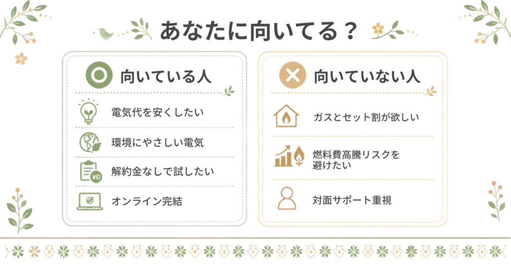 オクトパスエナジーが向いている人と向いていない人の特徴リスト。電気代を安くしたい人や、セット割・対面サポートを求める人向けの違いを解説。