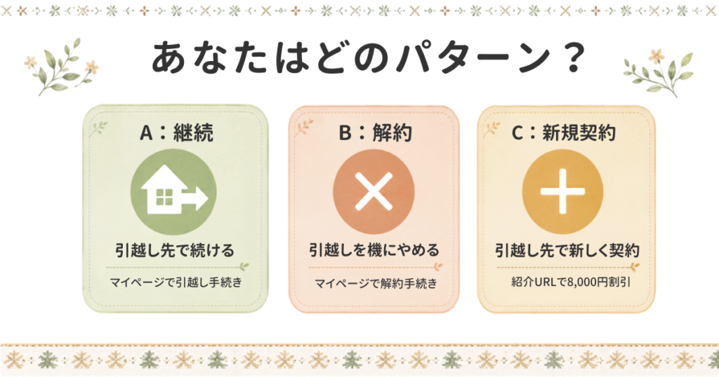 引越しに伴うオクトパスエナジーの手続き。継続・解約・新規契約の3つのパターンから選ぶ案内。