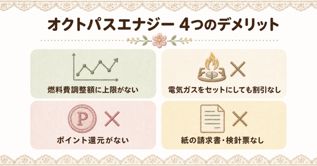 燃料費調整額やポイント還元など、オクトパスエナジー契約前に知っておくべき4つのデメリット