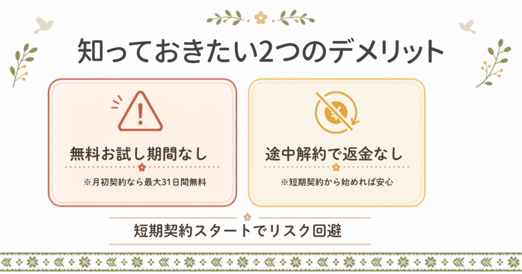 ConoHa WINGのデメリット解説。無料お試し期間がない点や、途中解約での返金不可などの注意点と、短期契約によるリスク回避のコツ。