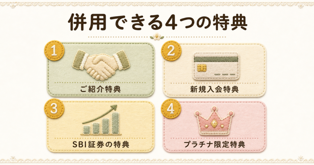三井住友カードで併用できる4つの特典。紹介・新規入会・SBI証券・プラチナ限定特典。