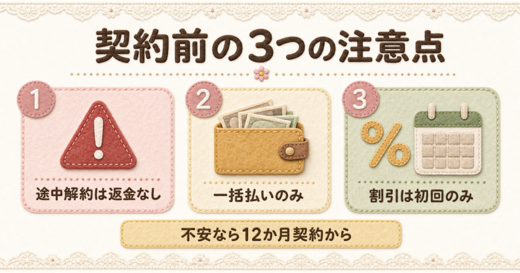 ConoHa WING契約前に知っておくべき注意点3選。返金なしや割引条件など、契約前に確認すべきポイント。