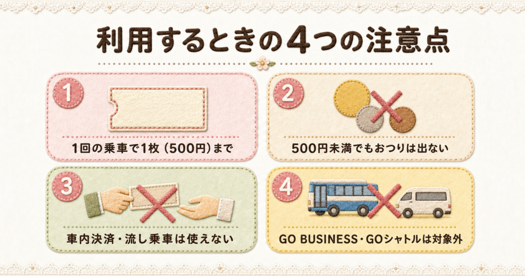 タクシーアプリGOのクーポン利用時の4つの注意点。利用制限やおつりの有無などの大切なポイントを解説。