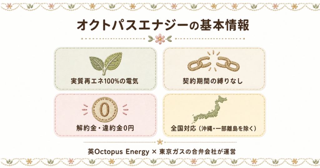 契約期間の縛りや解約金がないオクトパスエナジーの基本情報。実質再エネ100%の環境にやさしい電力サービス。