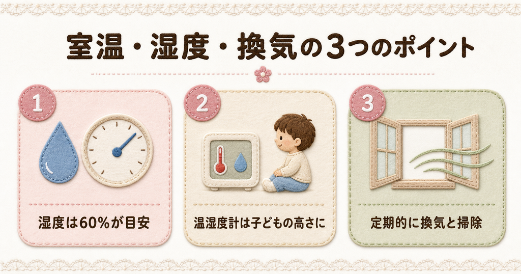 子どもの健康を守るためのエアコン周辺環境として、湿度と換気に関する3つの重要ポイントをまとめた図解。