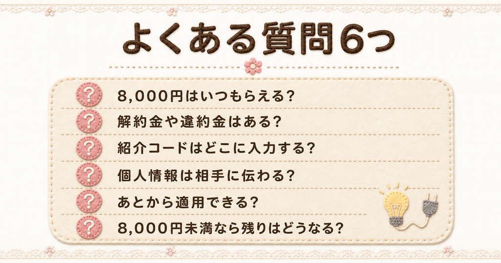 オクトパスエナジーの友達紹介割に関するよくある質問6つを、8,000円はいつもらえる・解約金や違約金はある・紹介コードはどこに入力する・個人情報は相手に伝わる・あとから適用できる・8,000円未満なら残りはどうなる、の順に並べた図