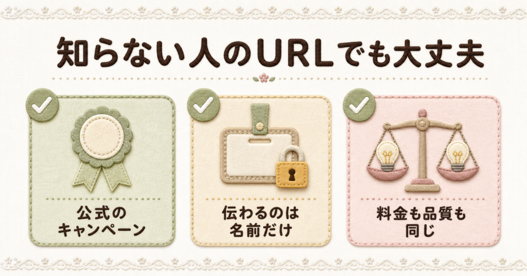 オクトパスエナジーの友達紹介で知らない人のURLを利用しても安全である理由を示す図。